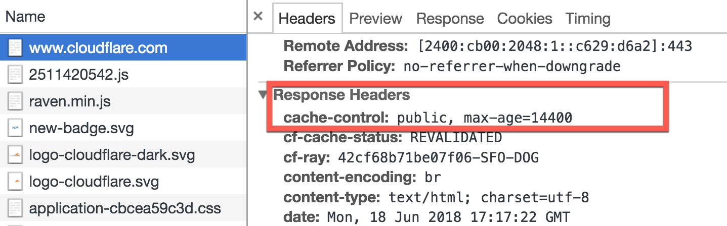 Esempio di intestazione di controllo della cache