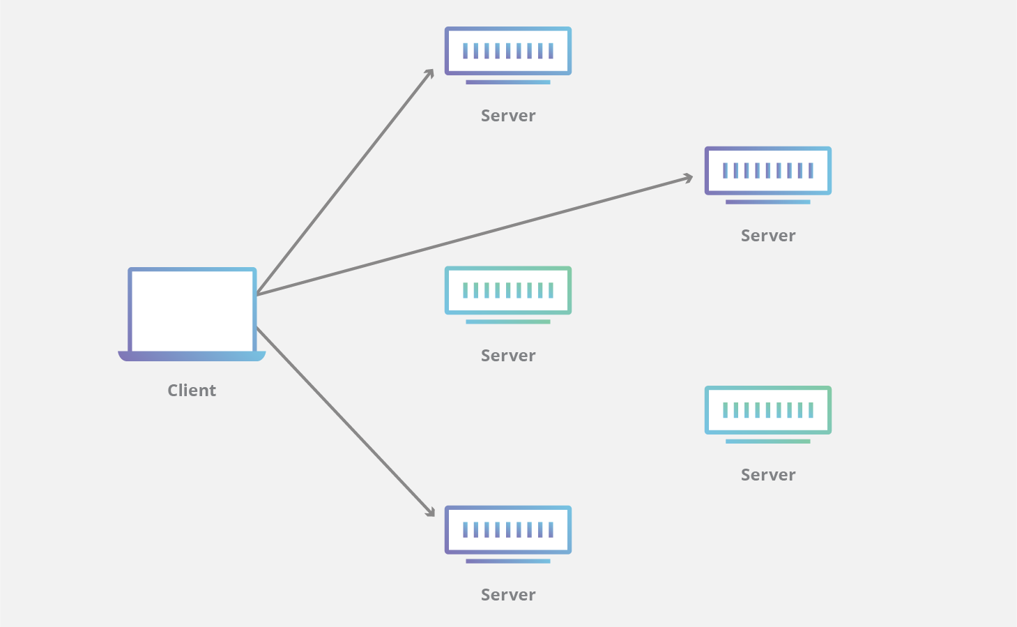 Anycast network diagram diagram