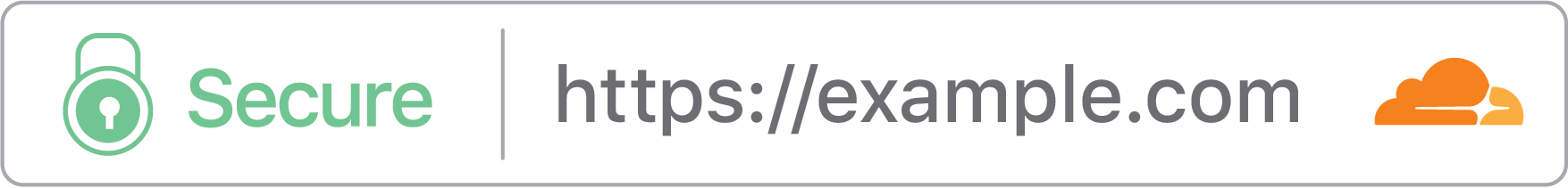 sito Web con HTTPS
